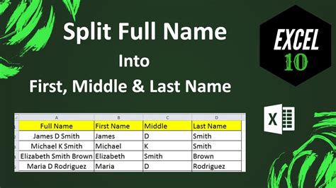 Image result for Excel Split First and Last Name