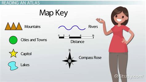 Image result for Diagram of a Map with Thier Keys