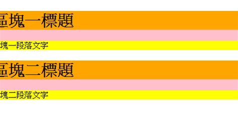 Image result for Type Selector CSS