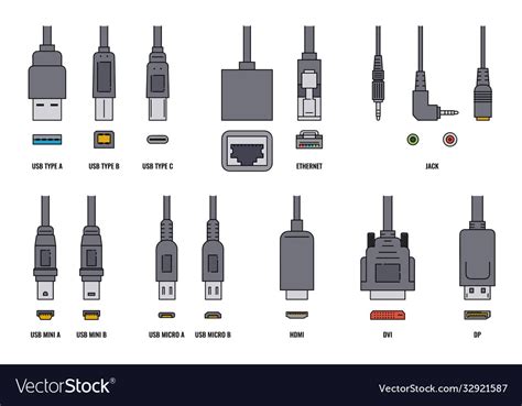Toradh íomhá ar Phone Connection Types