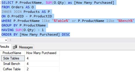 Image result for What Happen When Query SQL Server
