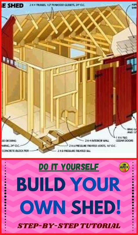 Image result for How to Build a Shed