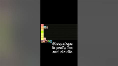 Toradh íomhá ar DTI Ranking Roblox