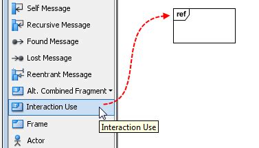 Afbeeldingsresultaten voor Reference Fragment in Sequence Diagram