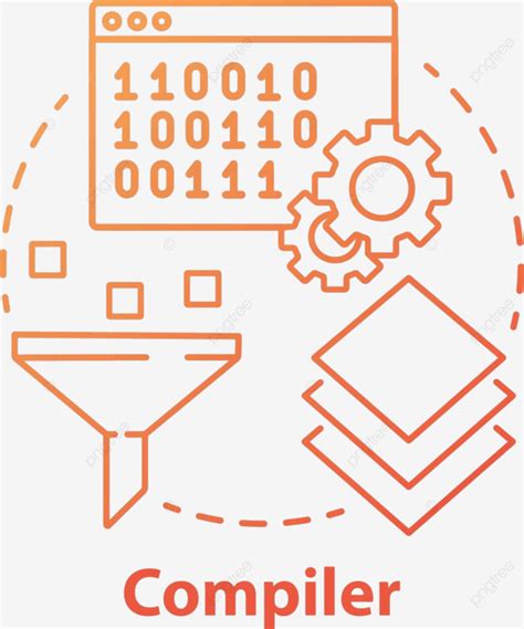 Toradh íomhá ar Compile File Icon