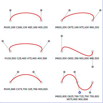 Python Bezier Curve Fit Line Segments에 대한 이미지 결과