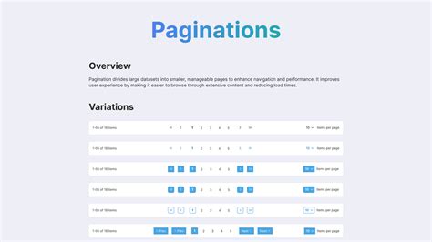 Toradh íomhá ar Pagination Limit