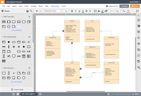 Toradh íomhá ar UML Diagram Tools Image