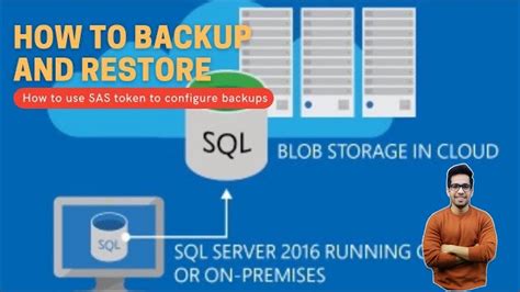 Image result for SQL Server Backup and Restore