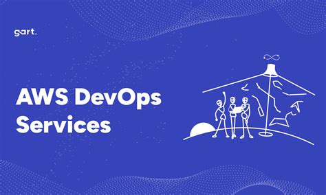 Toradh íomhá ar AWS DevOps
