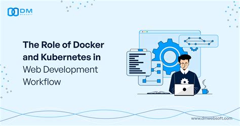 Image result for Docker and Kubernetes Workflow Diagram
