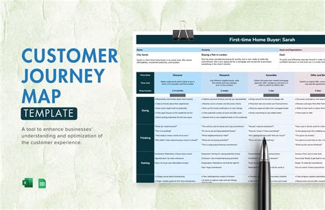 Customer Journey Map Template in Excel, Google Sheets - Download ...