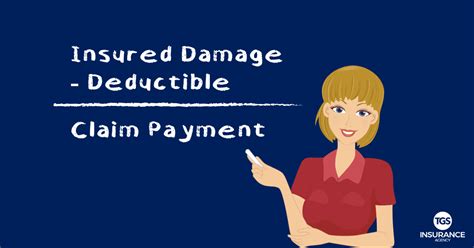 Image result for Auto Insurance Deductible Considerations