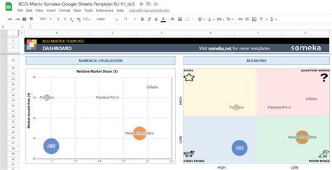 Image result for BCG Matrix Excel Template