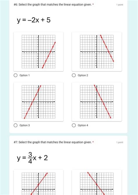 Image result for Linear Graphs 8th Grade