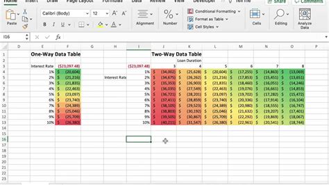 Afbeeldingsresultaten voor +How to Summarise Excel Data in a Table