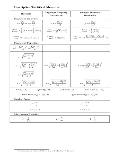 Intro to Statistics Formula Sheet に対する画像結果
