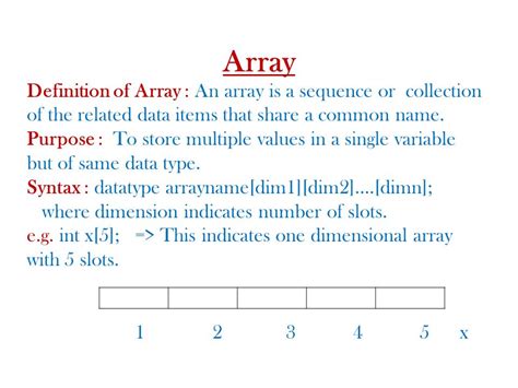 Afbeeldingsresultaten voor Define Array INR
