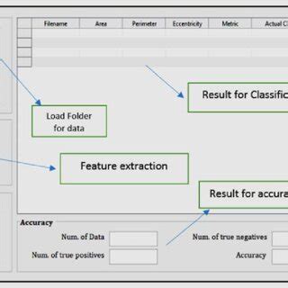 User Interface and Program に対する画像結果