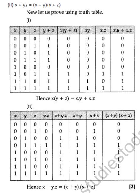 Image result for Boolean Logic Laws