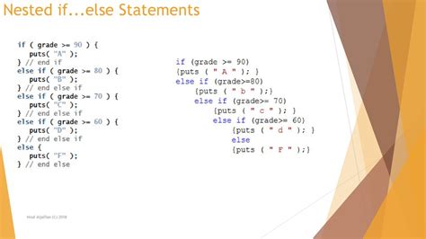 Image result for What Does a Nested If Statement Look Like in Alice