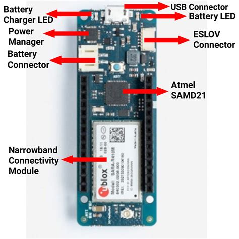 Image result for Arduino Nano Pinout vs MKR