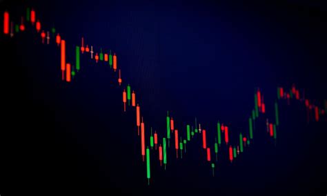 Image result for Chart Patterns and Targets