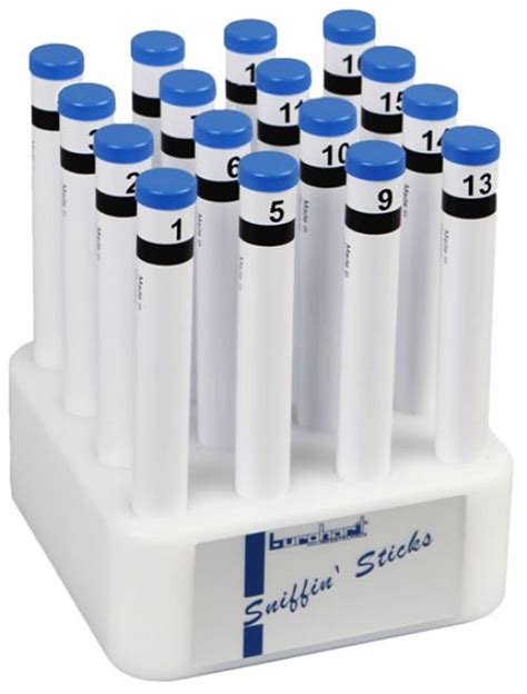 Image result for Identification Test Example