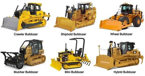 تصویر کا نتیجہ برائے Ultra Class Wheel Loader vs Dozer