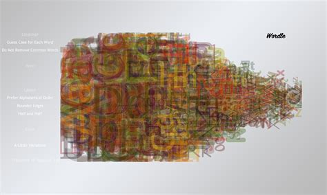 Wordle Font に対する画像結果