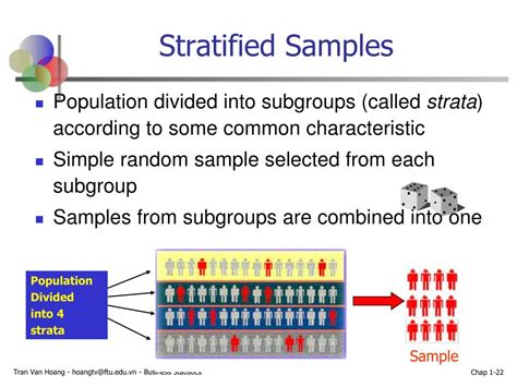 Toradh íomhá ar Multi-Stage Stratified Sampling