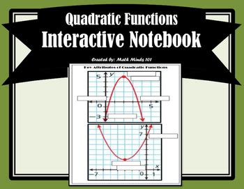 Attributes of Quadratic Functions Zeros に対する画像結果