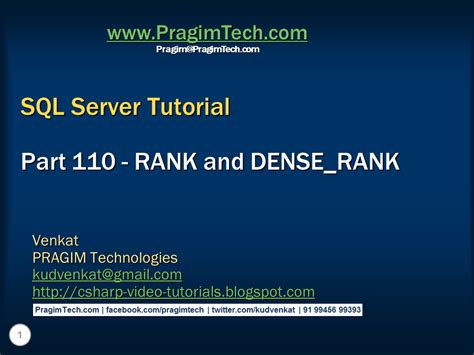 Dense Rank SQL Server के लिए छवि परिणाम