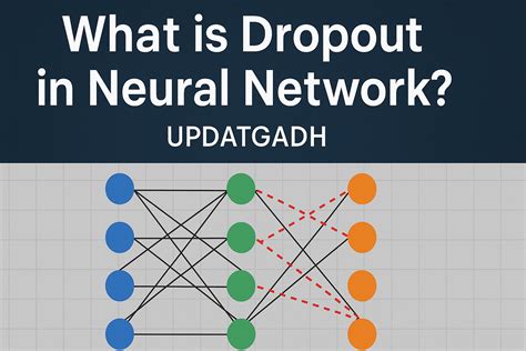 Toradh íomhá ar How to Using Select Random in C