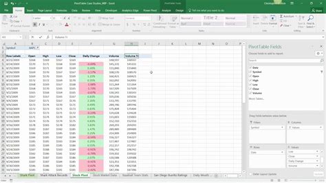 Image result for Share Market Analysis in Excel