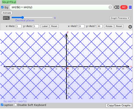 Image result for Grapher Tutorial