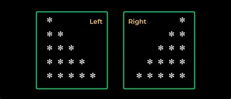 Right Angle Triangle Number Pattern in Python に対する画像結果