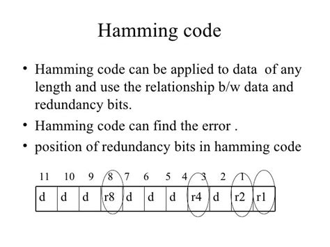 Afbeeldingsresultaten voor Hamming Verilog Code Error Detection and Correction Flow Chart
