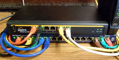 Image result for Wan Load Balancing Router