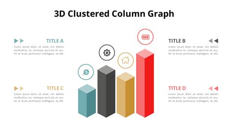 Toradh íomhá ar Multiple Bar Graphs in Excel