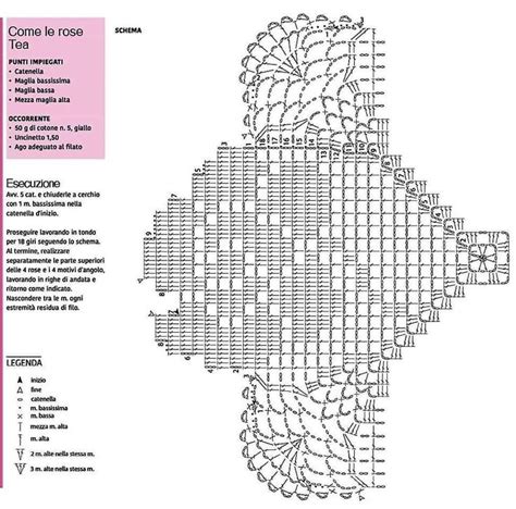 Image result for Filet Crochet Template