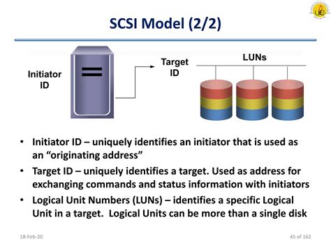 Image result for Storage Acceleration Architecture Diagram