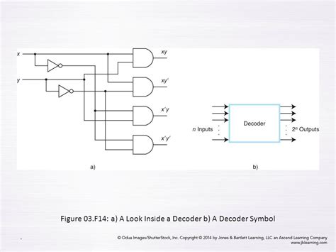 Image result for Flat File Decoder Symbol