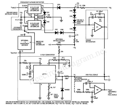 Image result for Phase Lock Loop FM Transmitter Circuit Diagram