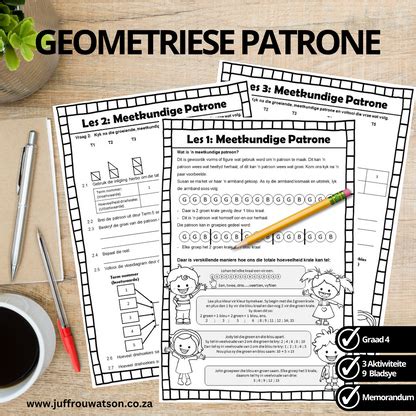 Image result for Patron Geometry