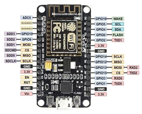 VV Pin Esp8266 के लिए छवि परिणाम