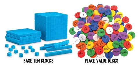 Expanded Notation vs Expanded Form に対する画像結果