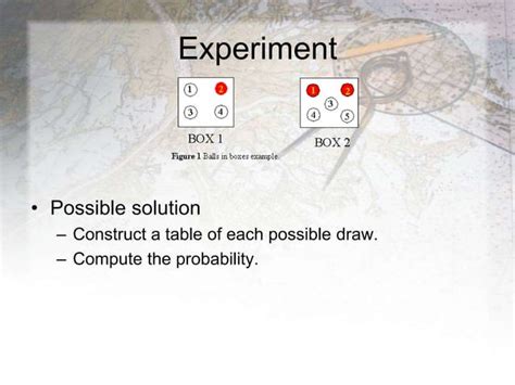 Image result for An Example of Random Error