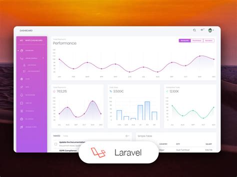 Toradh íomhá ar Laravel Demo App