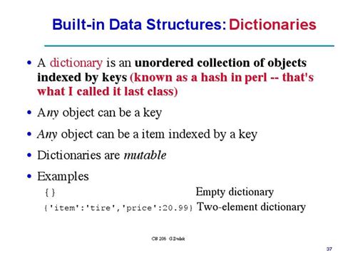 Image result for How Is a Dictionary Data Structure Implemented in Code